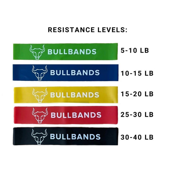 Bullbands Heavy Duty 5 Resistance Bands 5-40 lbs Set for Glute, Arm Exercises, Yogo, Rehab and Physical Therapy, Set of 5, Heavy Duty, Comes with Nylon Carry Bag - Bullbands