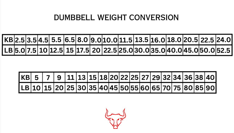 Quick Select Adjustable Dumbbell 5-52.5 Lb Comes with Storage Stand: Comes with pair of 2 Dumbbells - Bullbands